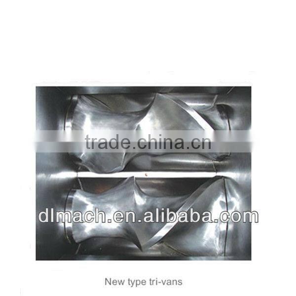 Pressurized Rubber Kneader Machinery