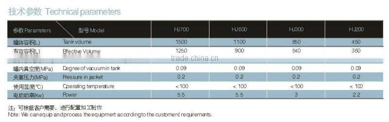 Solidification Tank JF200