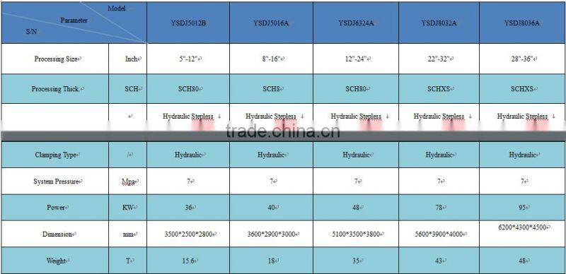 YSDJ5016A tee cold forming machine