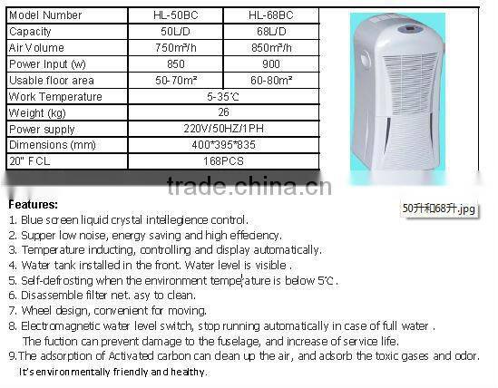 CE approved Intelligent Industrial Dehumidifier