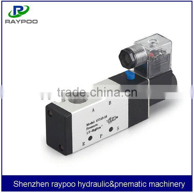 made in china solenoid valve