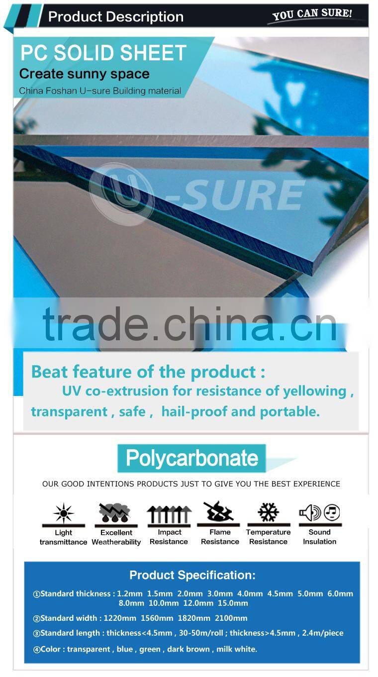 2.5mm thick u type hollow plate three yuan direct manufacturers/polycarbonate hollow sheet/polycarbonate solid sheet