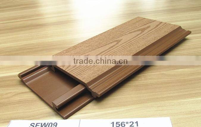 Outdoor waterproof Wood Plastic Composite wallboard