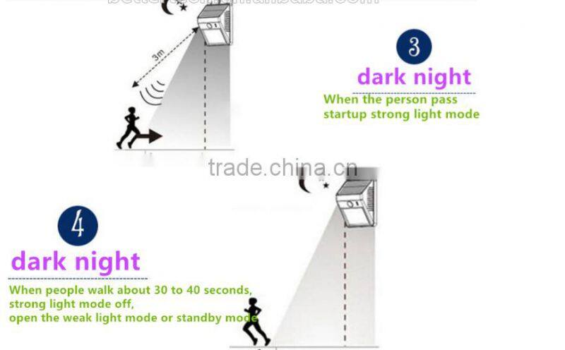 6 LED 150 lm hight brightness waterproof led strip motion sensor light