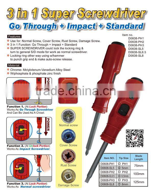 3 in 1 Super Screwdriver