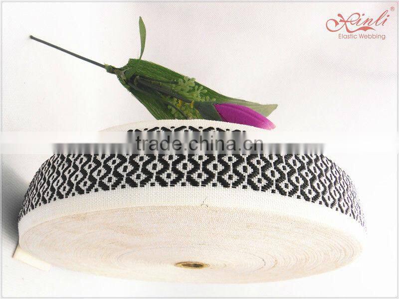 New wholesale mattress edge tape