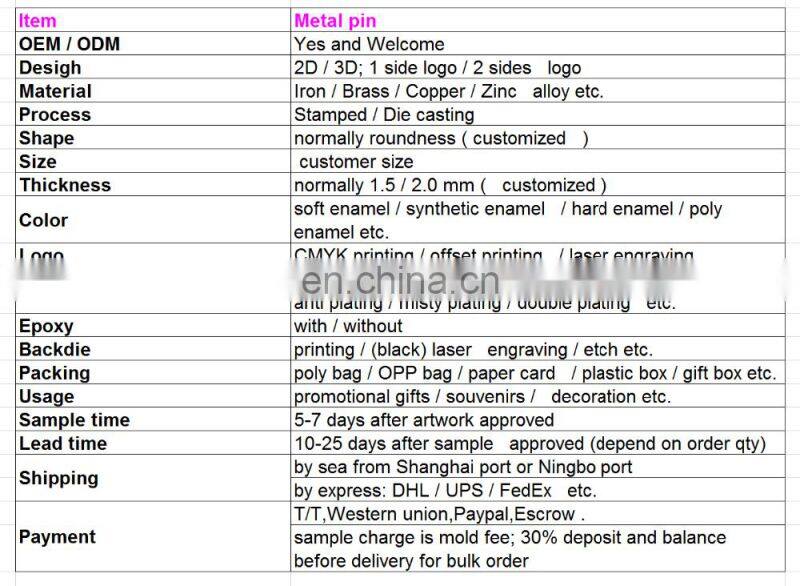 High quality cheap custom printed epoxy coated animals metal dog lapel pins