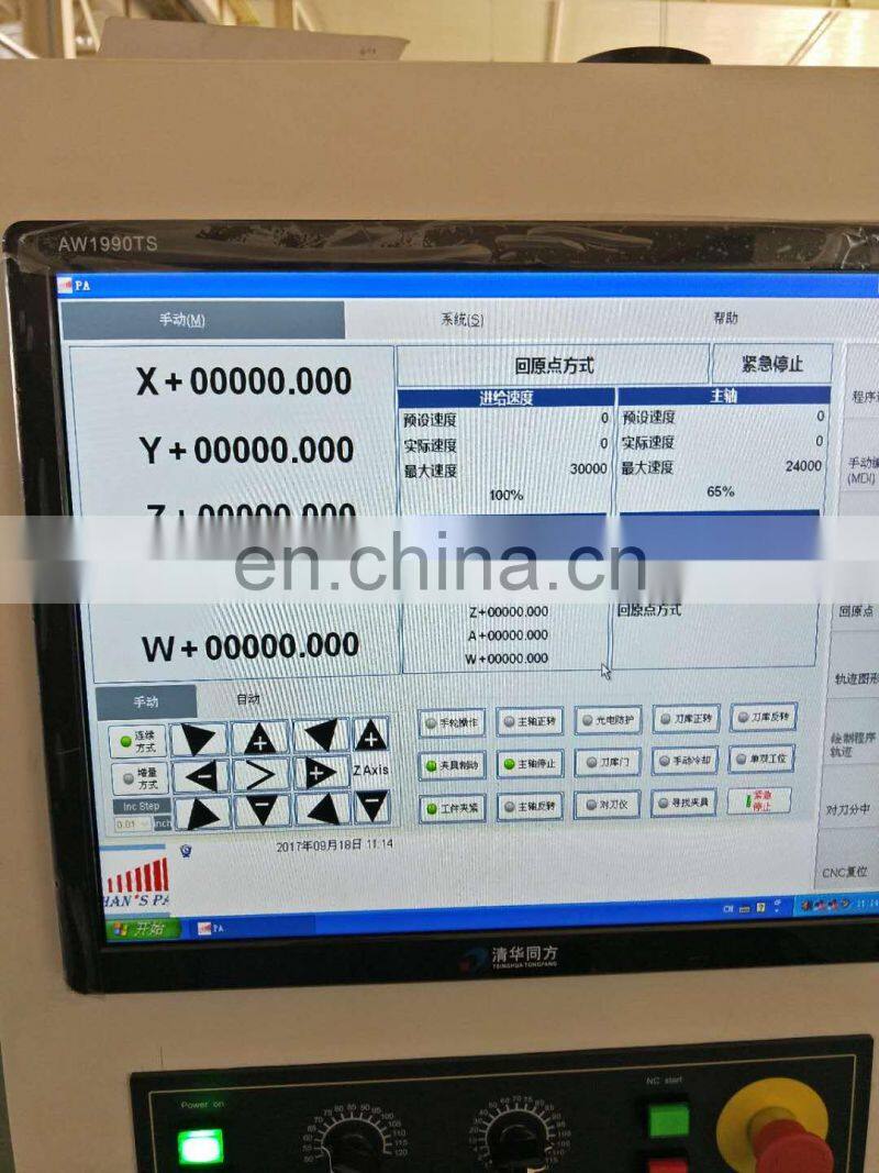 MMCNC window door CNC machine