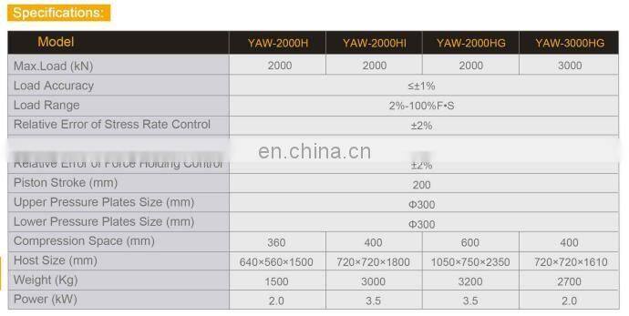400*440mm test space cylinder hydrostatic pressure test equipment