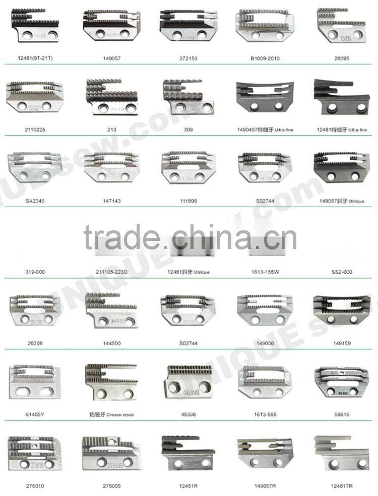 Product Uses Feed dog of sewing machine