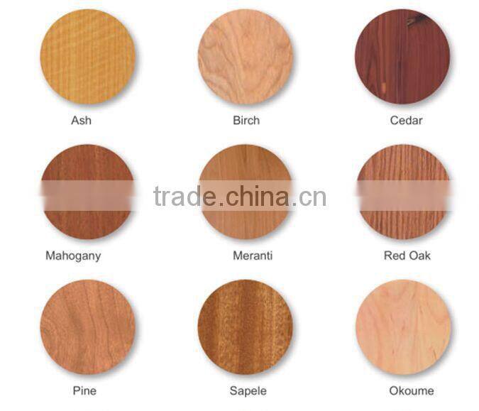Factory Direct Sale Packaging Plywood