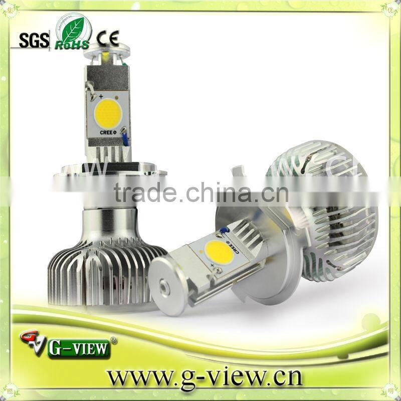 Best selling led auto headlight strong power car headlight manufacturer led car light led factory