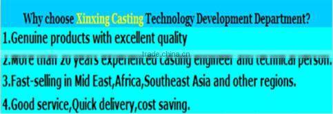 Quality Rubber Type Steel Sand Blasting Machine