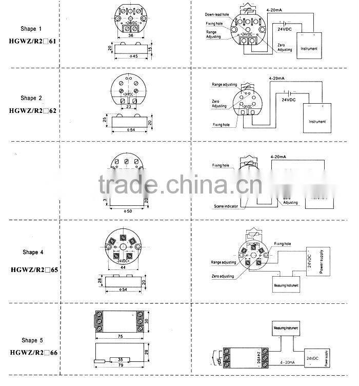 HGWZ/R Series High Performance Temperature Transmitter Module
