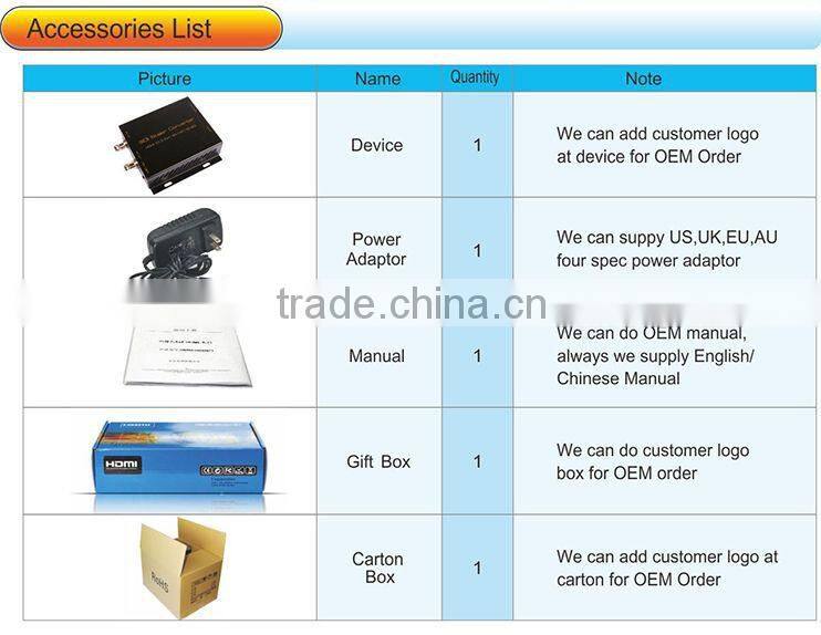 HDMI to SDI Converter , SDI converter
