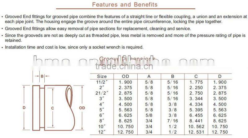 UL/ FM Ductile iron heavy duty flexible coupling