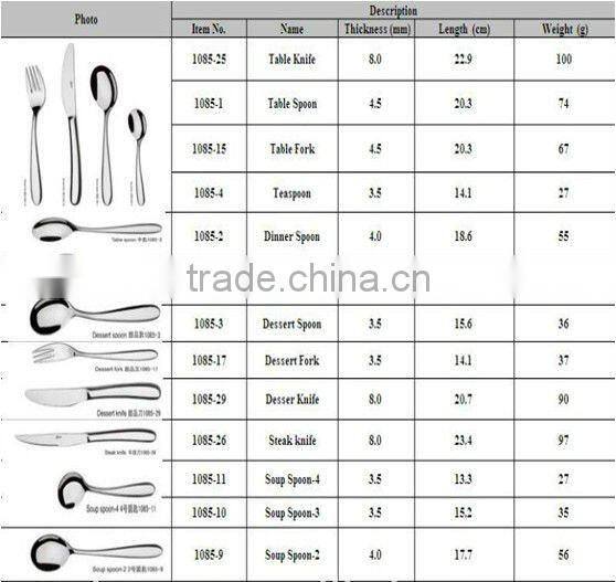 Unique cutlery set for kids, kitchen gadgets, wedding spoon,inox cutlery set