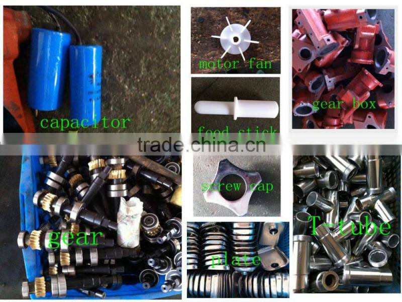 CE Approved Home Use Mini Meat Grinder Mincer