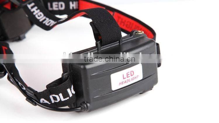 Hunting night fishing camping mini zoomable rechargeable LED headlight