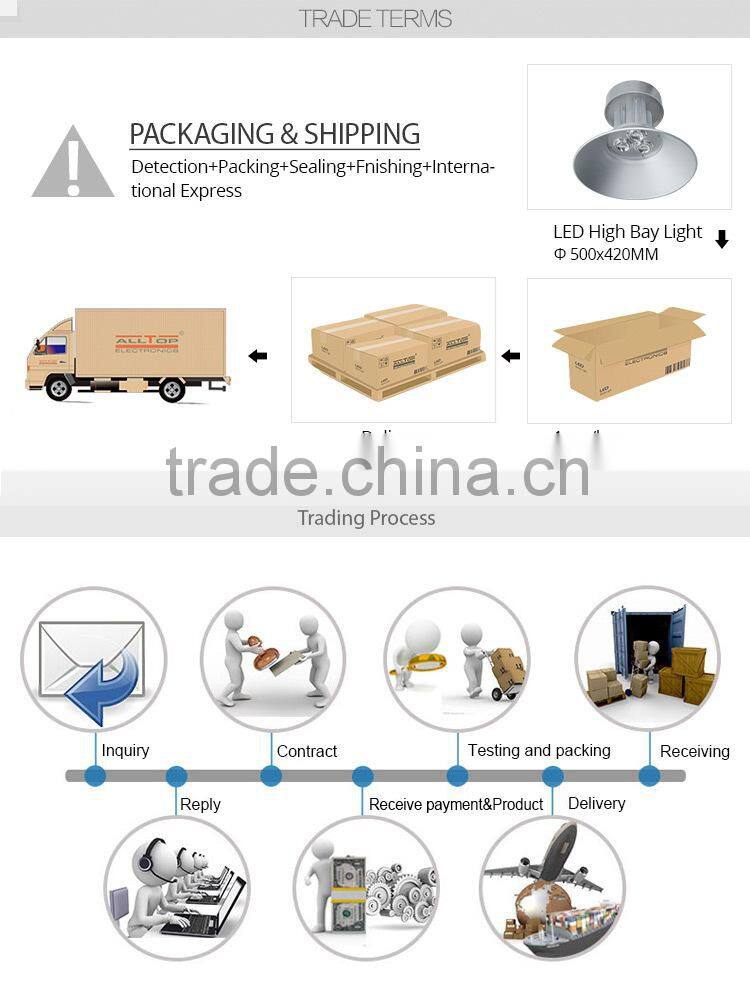 High lumen bridgelux waterproof 120w cob led high bay light