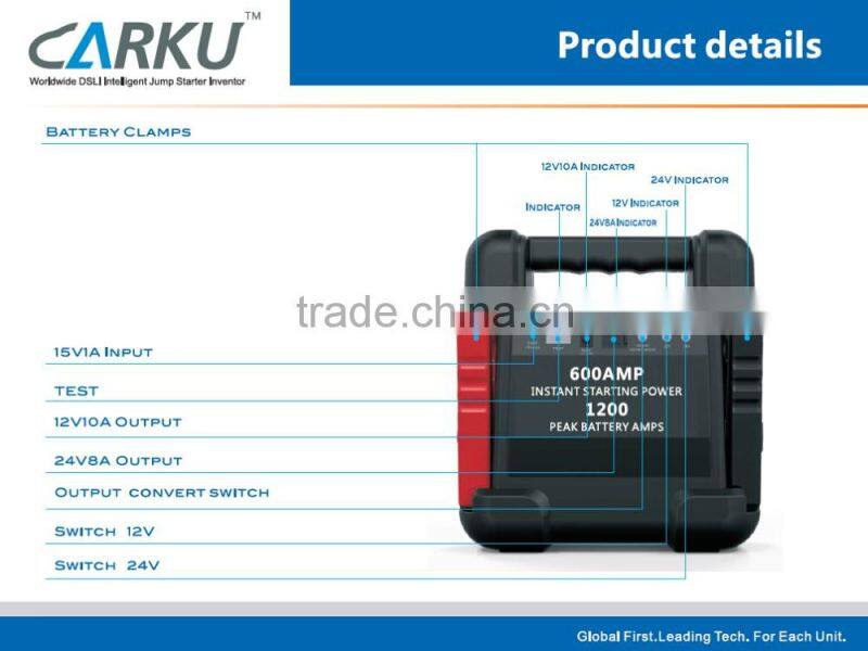 30000mAh heavy -duty 12/24 volt mini car jump starter