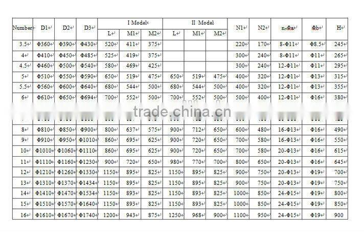 axial cooling fan portable industrial heat blower