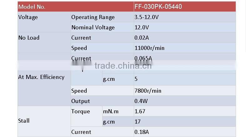 2.5V DC Electric Toothbrush Motor for Sale