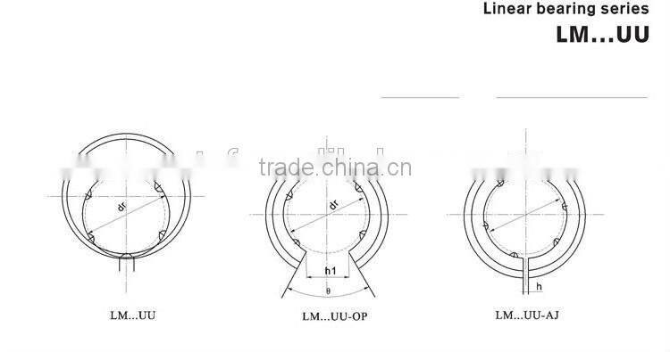 IKO Linear motion ball bearings LM8UU for food machinery
