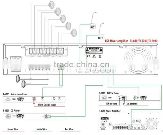 ITC TI-60U Series PA Sound System Used 5 Zone Mixer Amplifier with USB