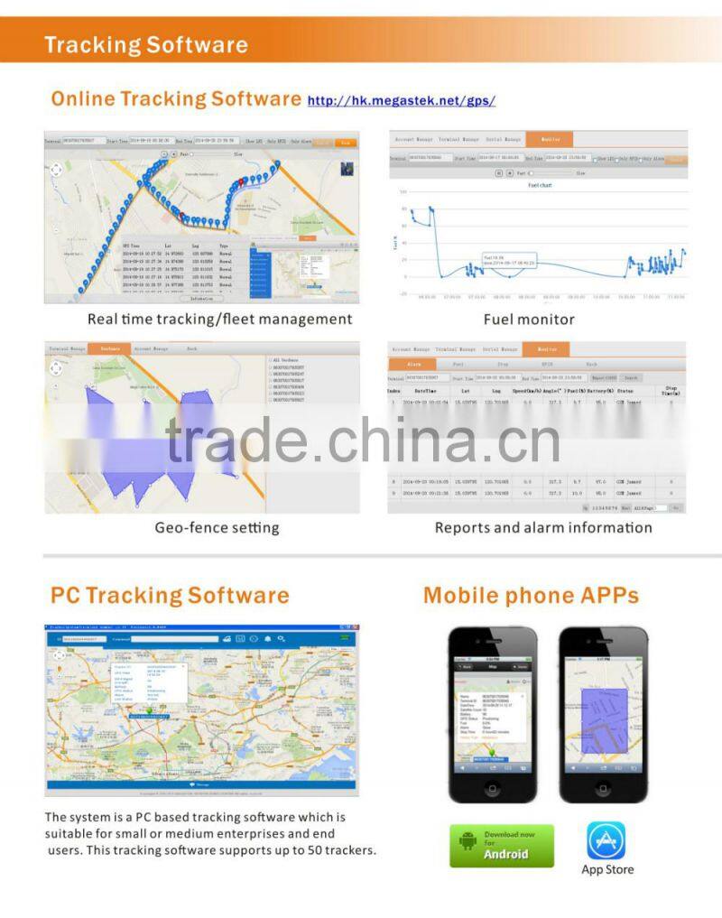 locating automatically Function and Gps Tracker Type gps mini bike tracker
