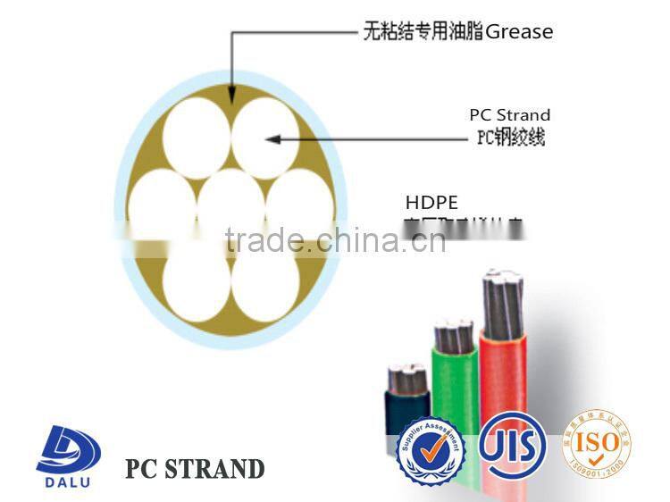 1*7 Wire 12.7mm 15.24mm High Tensile Strength PE Coated Unbonded PC Strand Manufacturer