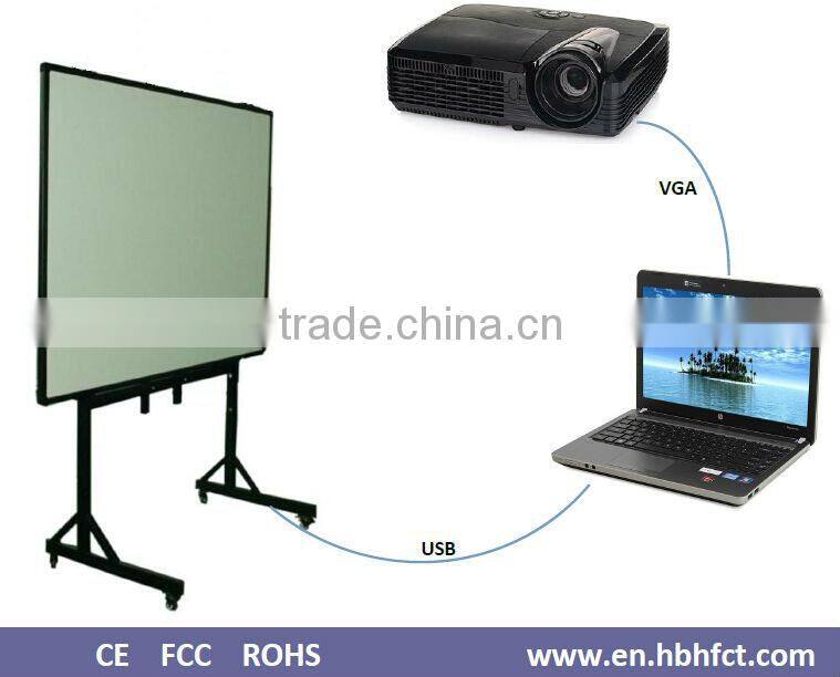 96inch electronic smart board used in education