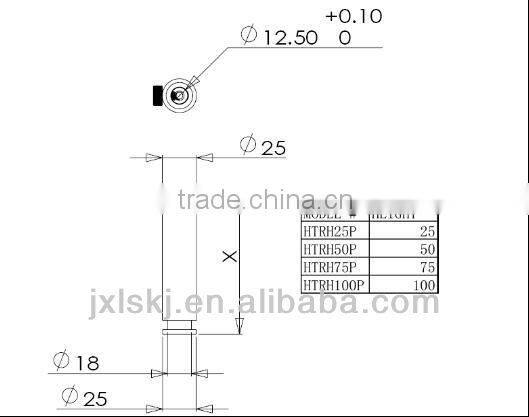 25mm Universal Post Holder