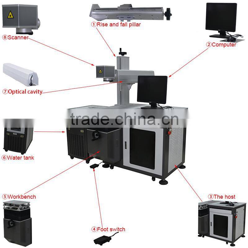 YAG Laser Marking Machine for Small Business to Make Money,Semiconductor Laser Marking Machine for sale