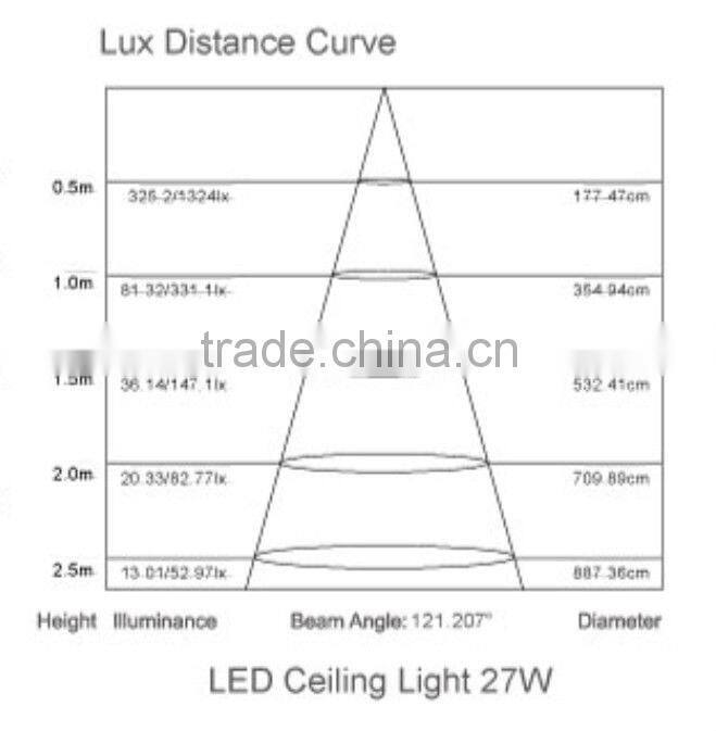 2014 high quality downlight fixture
