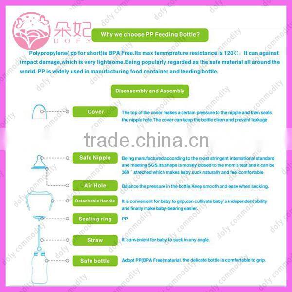 Wholesale colorful design drinking bottle