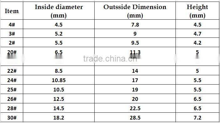 Wholesale Round Plating Silver Custom Brass Metal Eyelets
