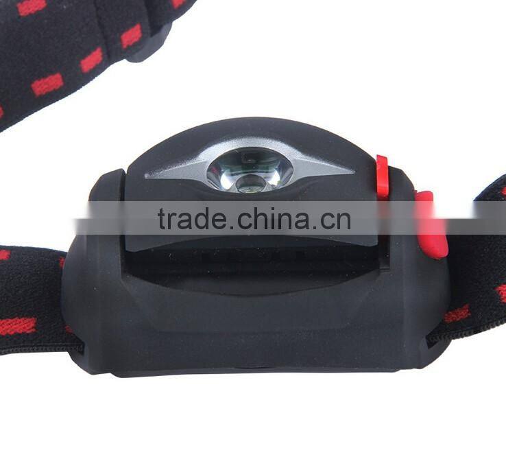 Strong Light Police Most Powerful Led Headlamp for Hunting
