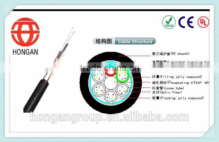 2015 Hot sell Outdoor Direct Buried Fiber Optic Cable GYTA