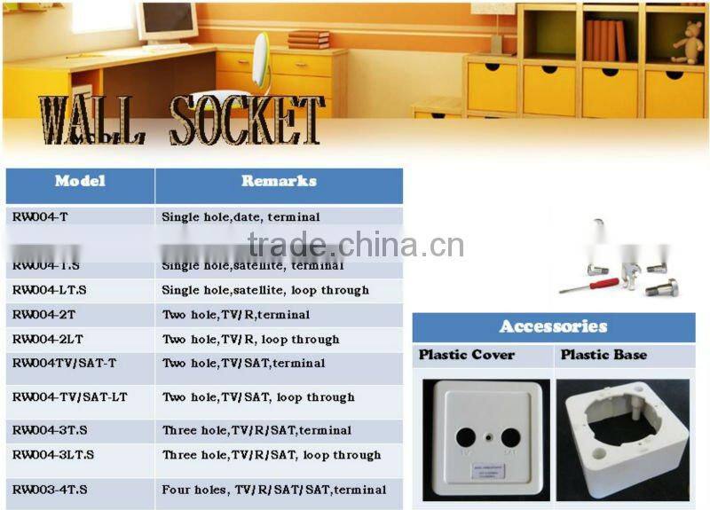 TV/R/SAT WALL SOCKET (RW004-3LT.S)