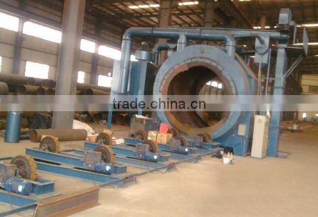 Steel pipe shot blasting machines manufacturer