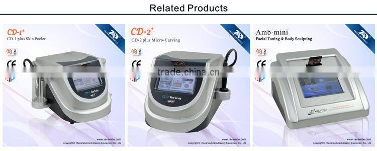 Non Invasive Multi-function Anti-aging Beauty Machine
