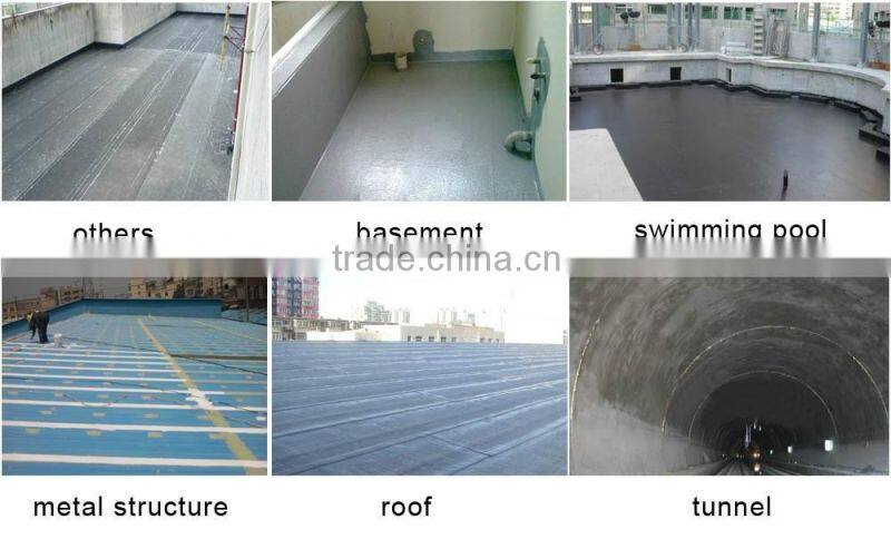 Reinforced PVC Roofing Sheet for waterproofing materials