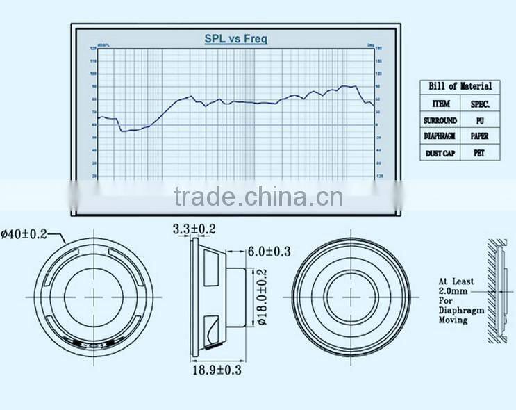 FB40CP04M23-1(GP) 4ohm 3watt audio amplifier speaker for medical device (FBELE)
