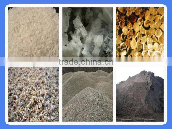 Tianyu Brand lignite rotary dryer