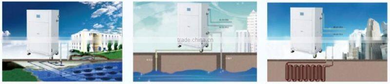 Household central air conditioner Gree MS series extension-type shell tube water source heat pump water chiller units