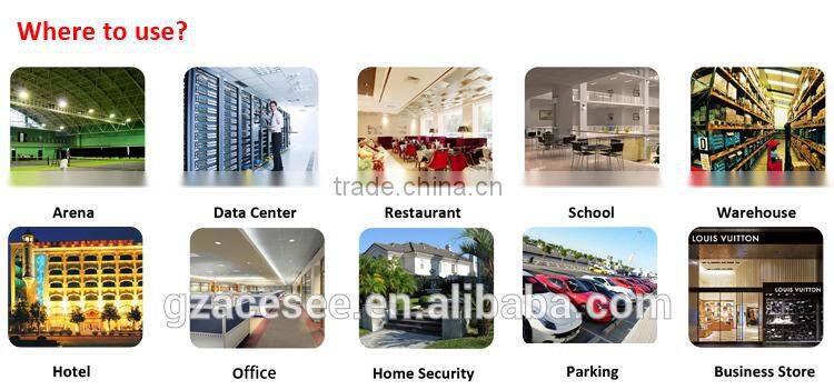 ACESEE H 264 Embedded DVR Manual H.264 4CH AHD DVR