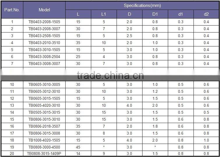2015 Hot Sale Ruby Tipped Coil Winding Nozzle Factory supply