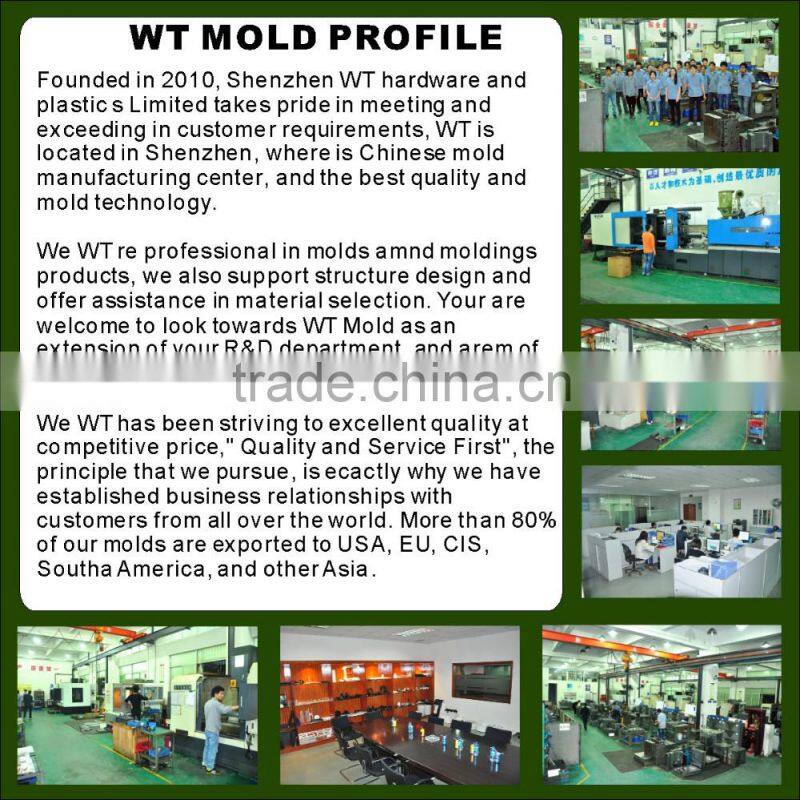 Pmedical product PP plastic cap products manufacturers