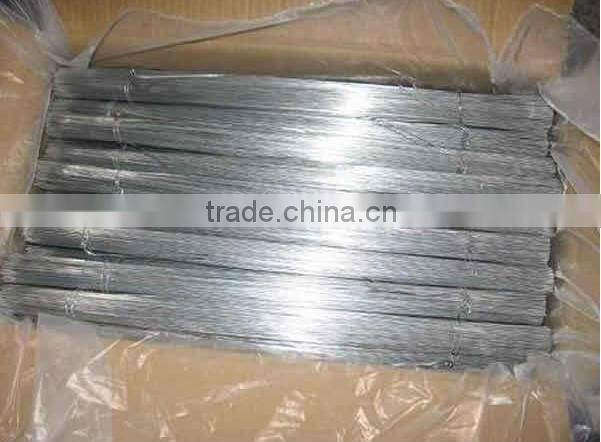 GI WIRE